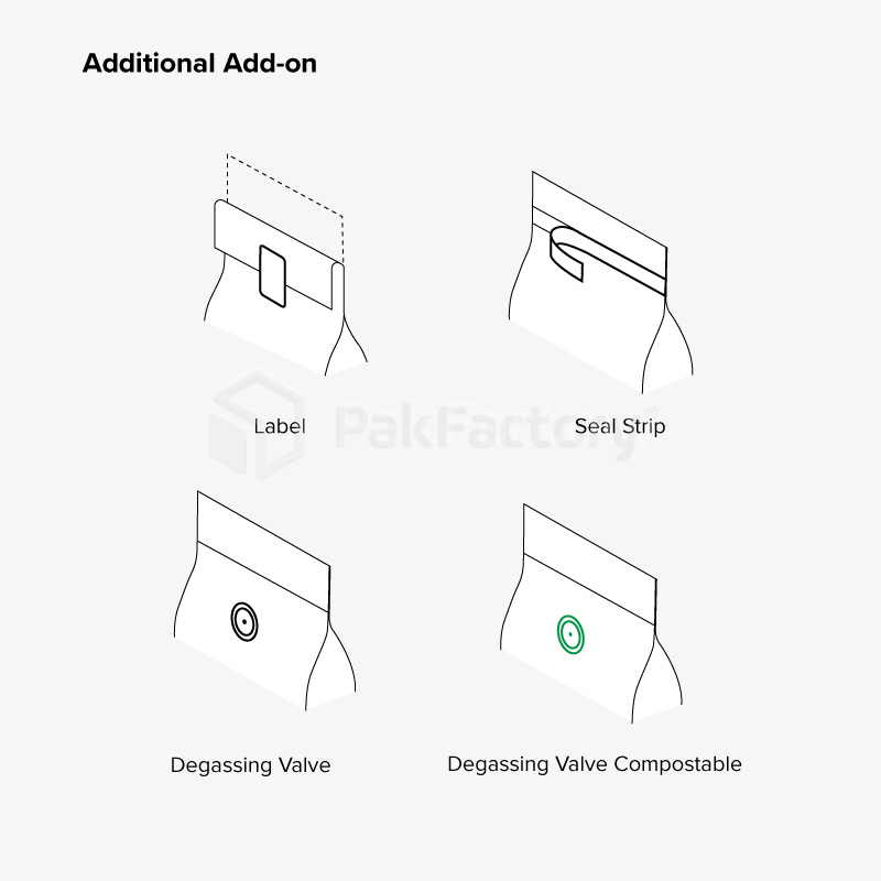 Flat Bottom Pouch Bag